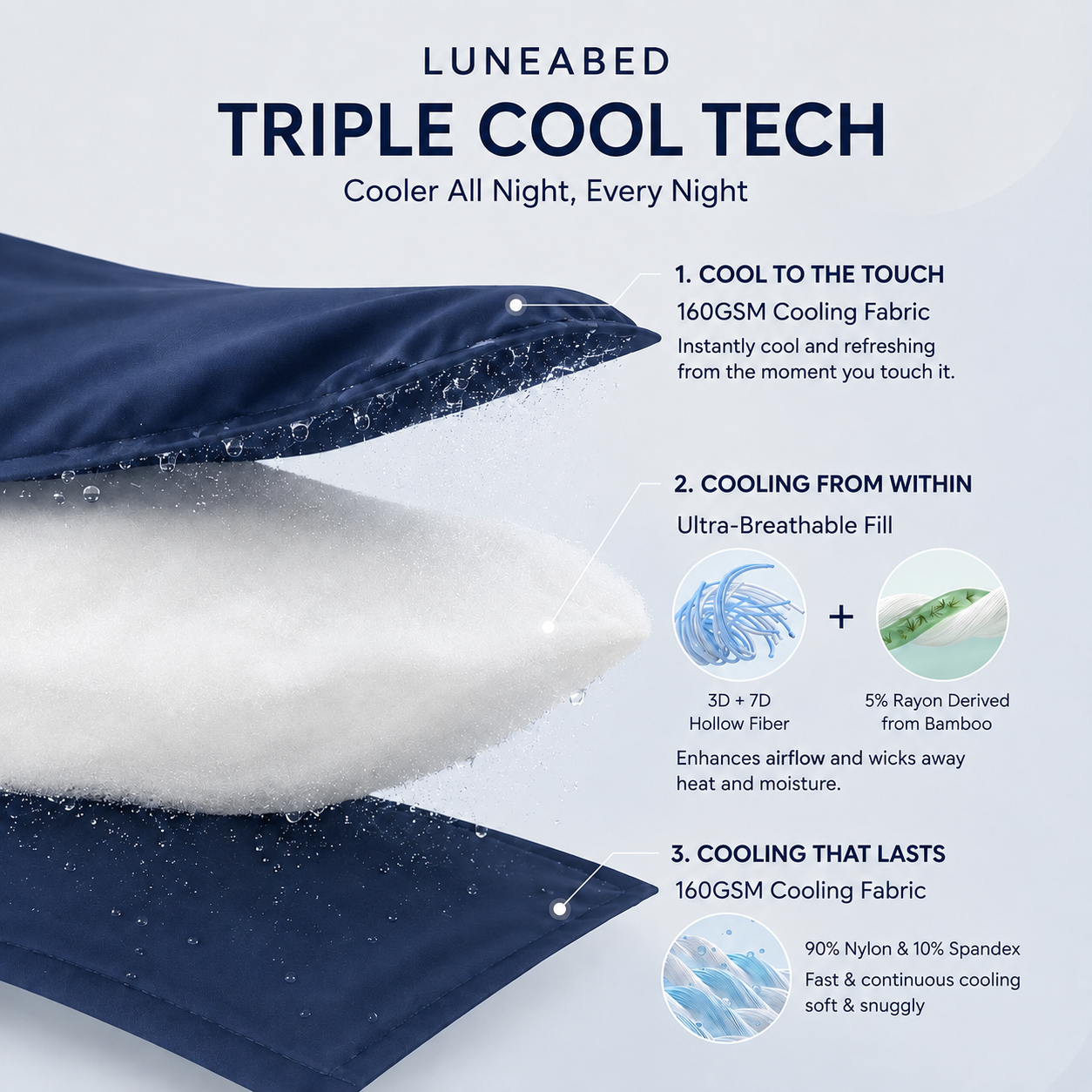 Luneabed™ Cooling Viscose Pillowcases