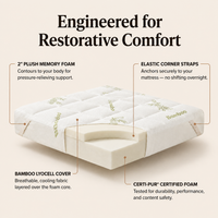 Luneabed™ CloudSoft Cooling Mattress Topper
