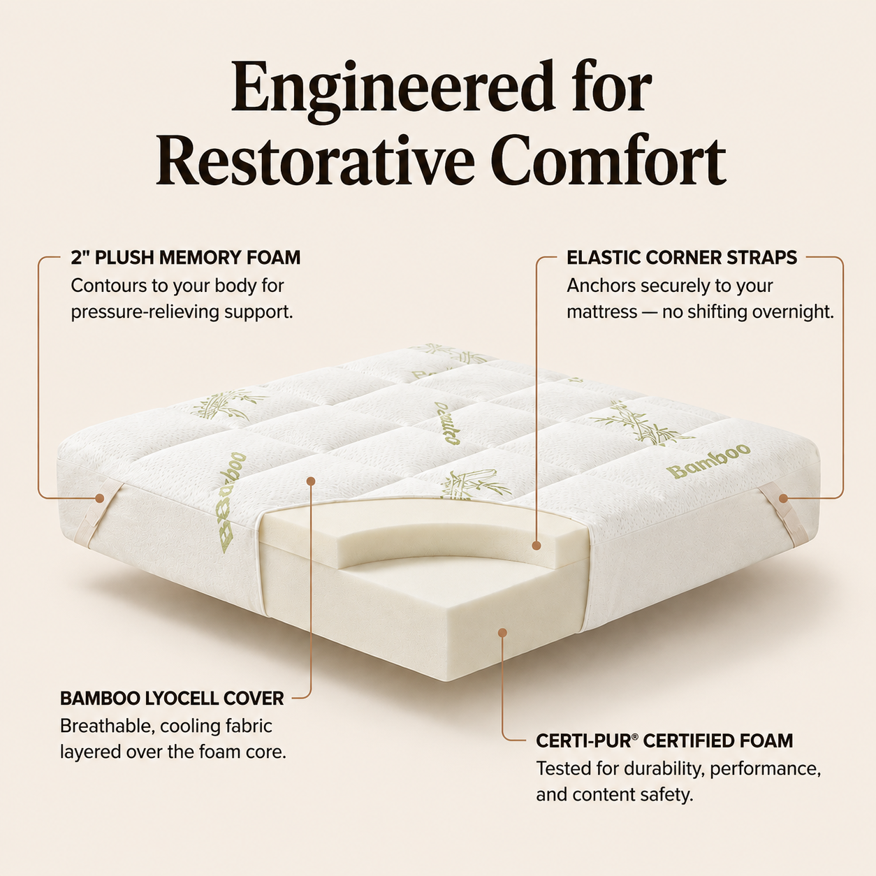 Luneabed™ CloudSoft Cooling Mattress Topper