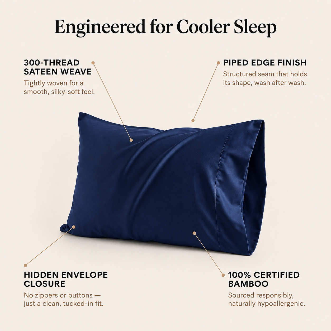 Luneabed™ Cooling Viscose Pillowcases