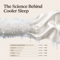 Luneabed™ Airflow Cooling Flat Sheet