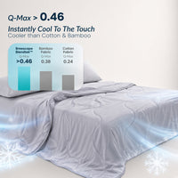 Luneabed™ Cloudlight Cooling Comforter