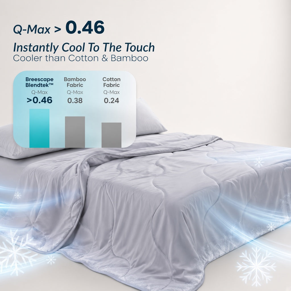 Luneabed™ Cloudlight Cooling Comforter